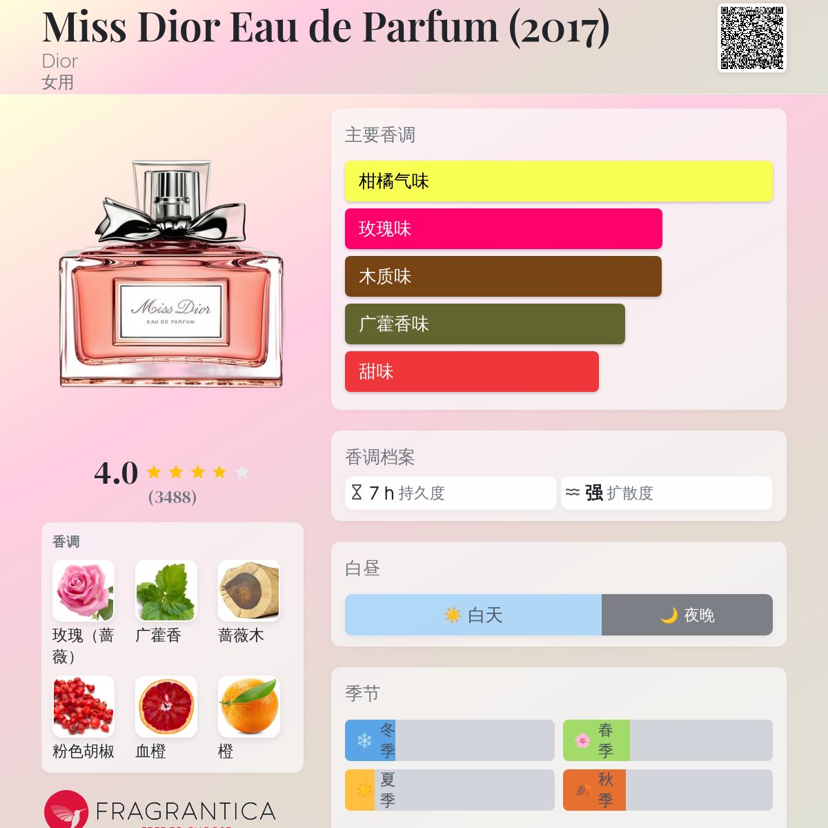 香水(女性用) Miss Dior Eau de Parfum Miss Dior: the Dior Eau de Parfum with a Couture Bow | DIOR US