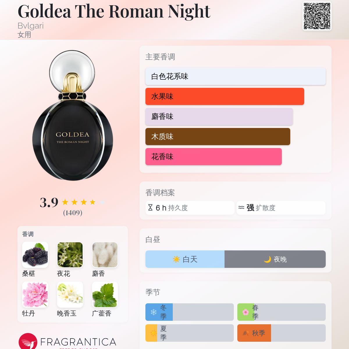 Goldea The Roman Night Bvlgari 香水- 一款2017年女用香水