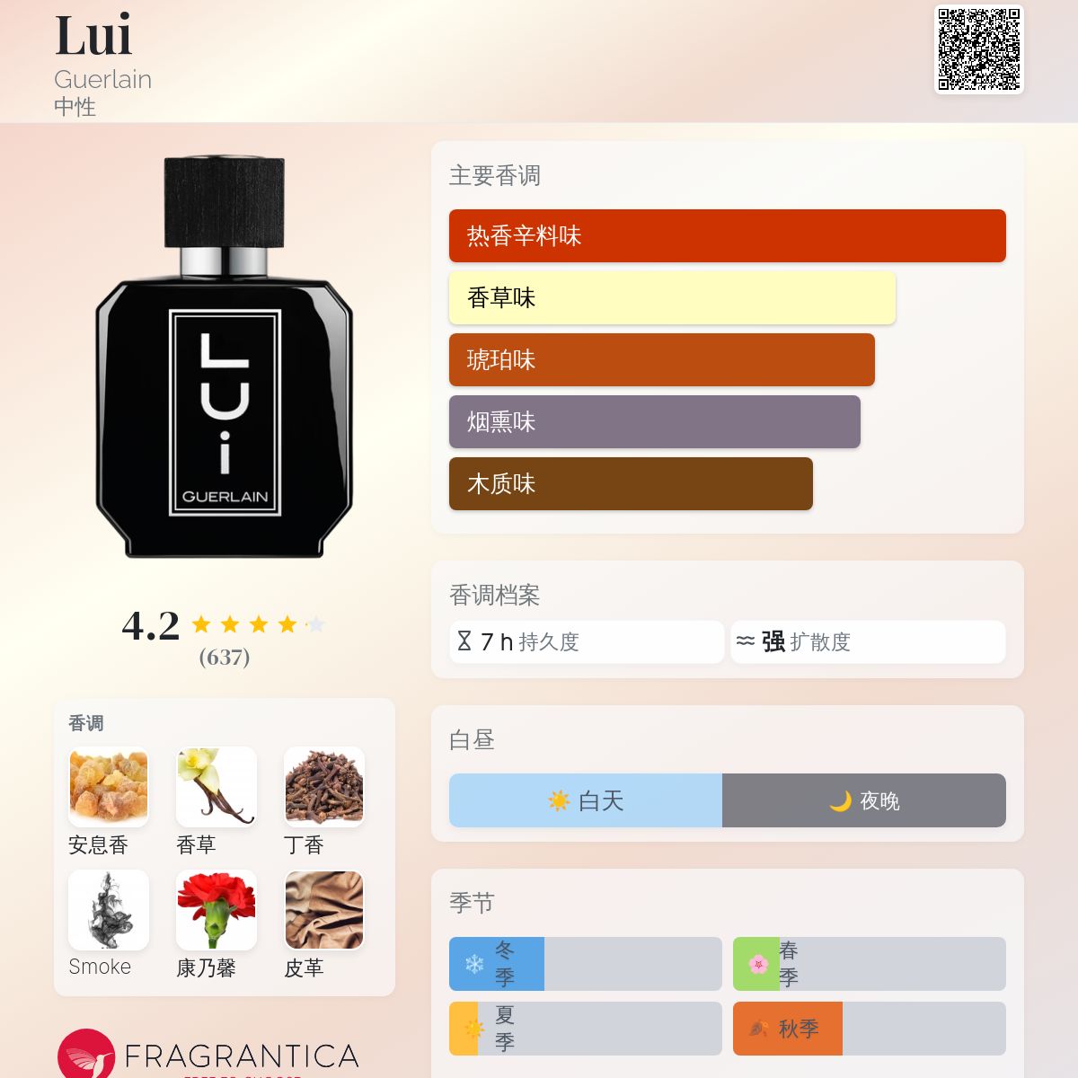 香水(ユニセックス) GUERLAIN LUI 50mL Lui Guerlain 香水- 一款2017年中性香水