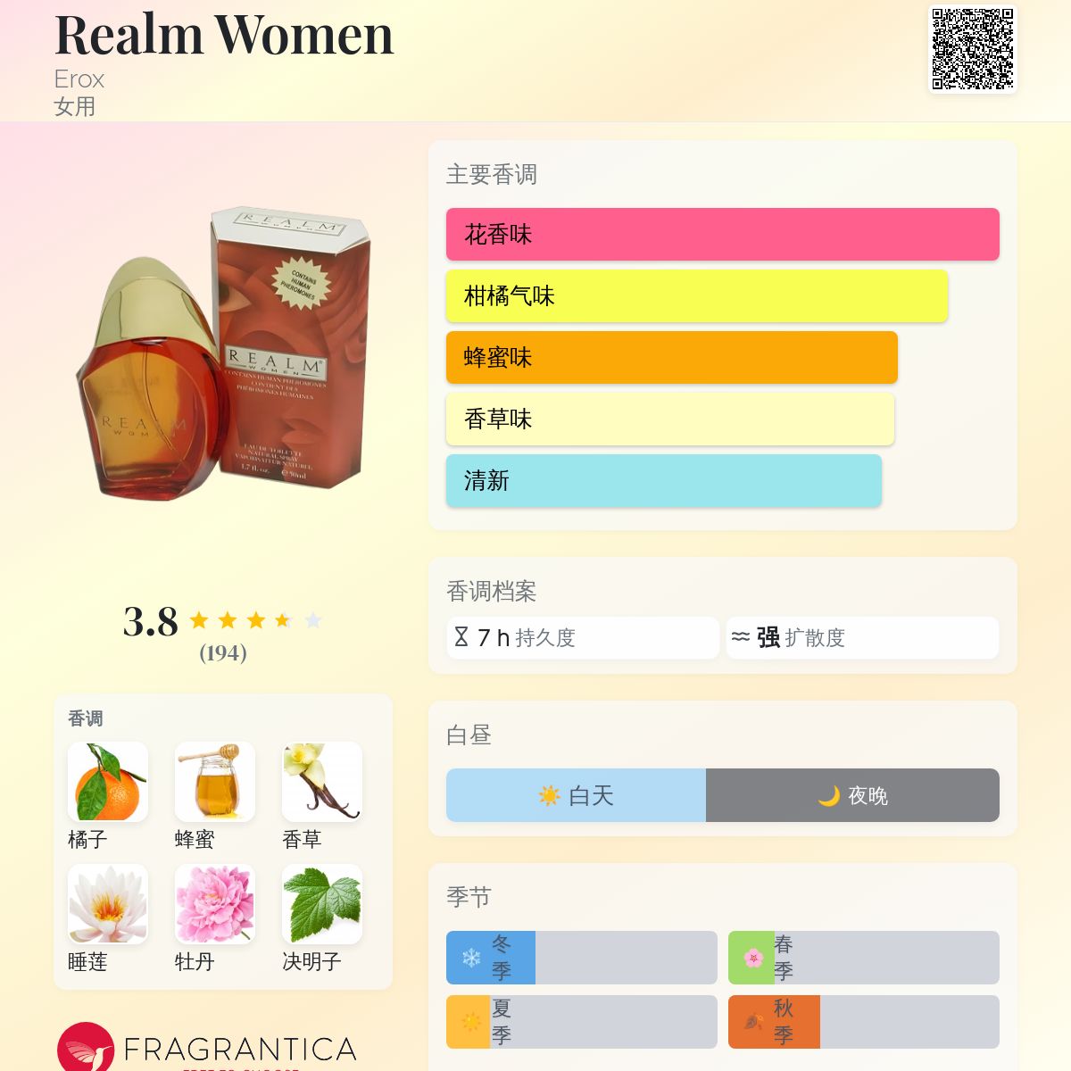 Realm Women Erox 香水- 一款1993年女用香水