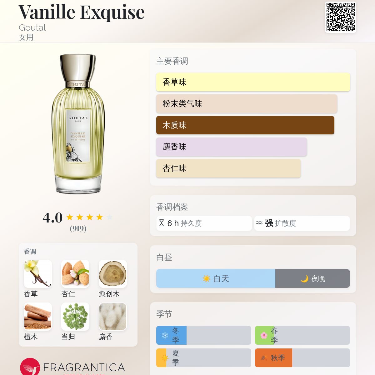香水(女性用) ANNICK GOUTAL Vanille Exquise 100ml 71sLezbQ9VL._UF350,350_QL50_.jpg
