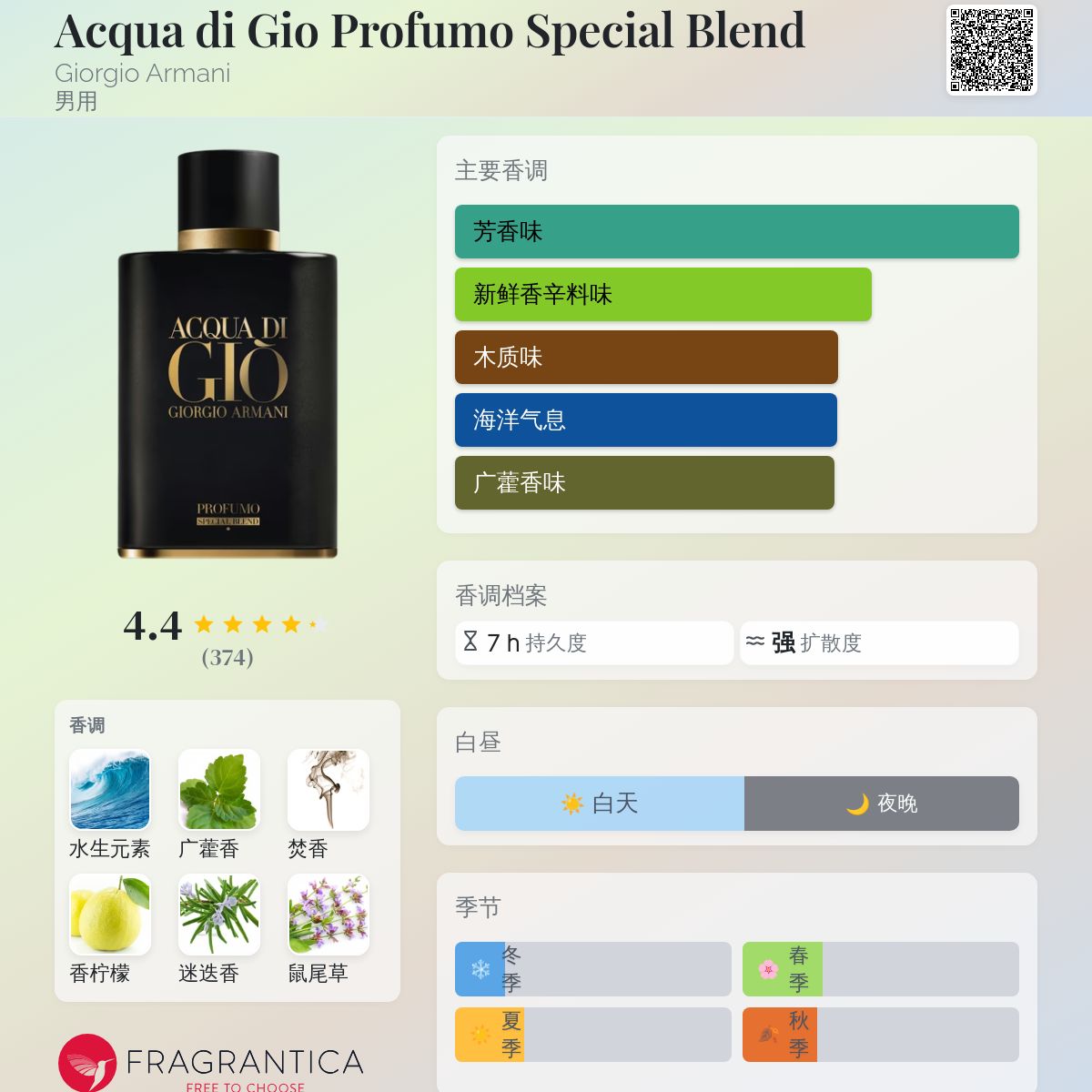 Acqua di Gio Profumo 75ml 残9割以上 男性用香水 楽天市場】【公式】アクア ディ ジオ パルファン | 香水
