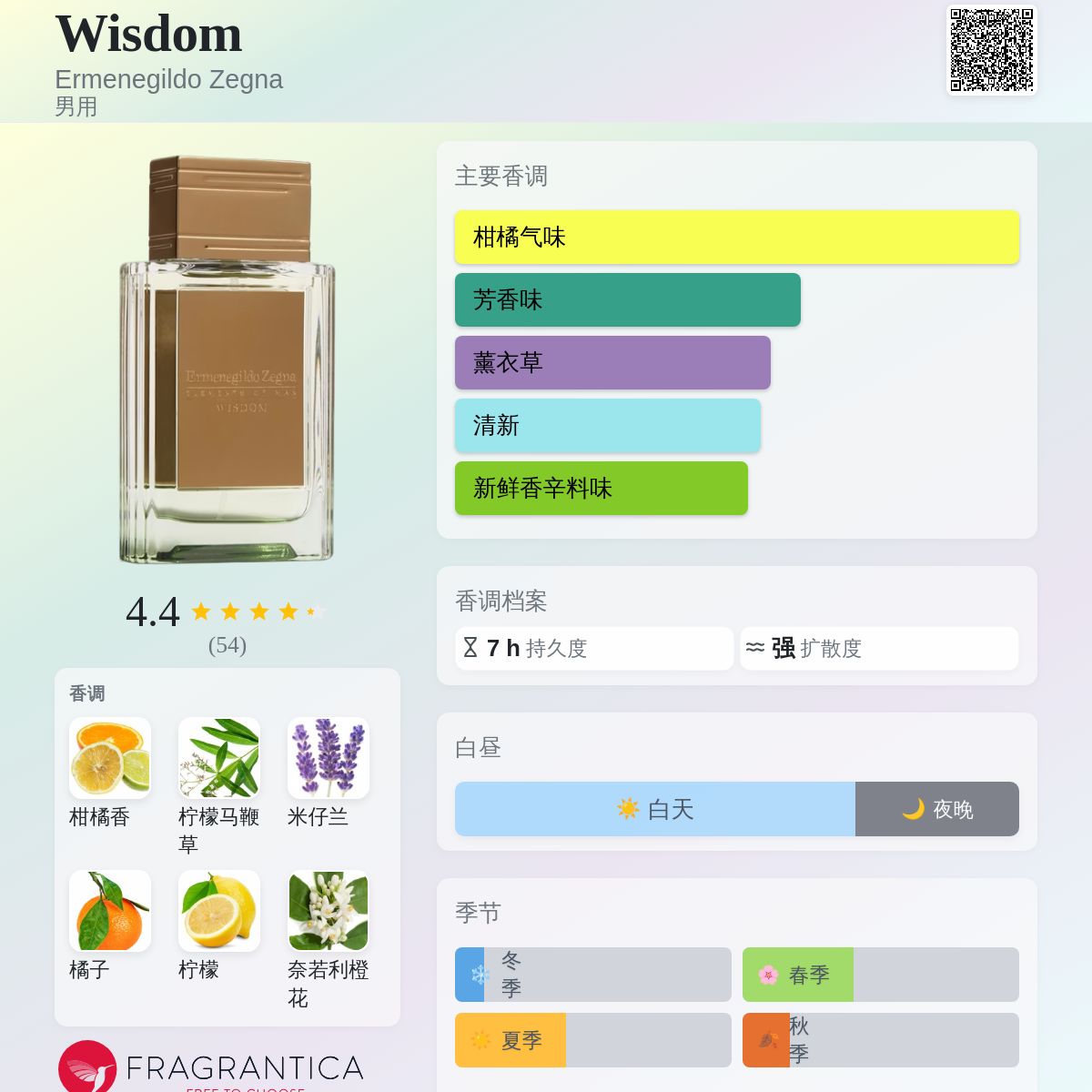Wisdom Ermenegildo Zegna 古龙水- 一款2017年男用香水