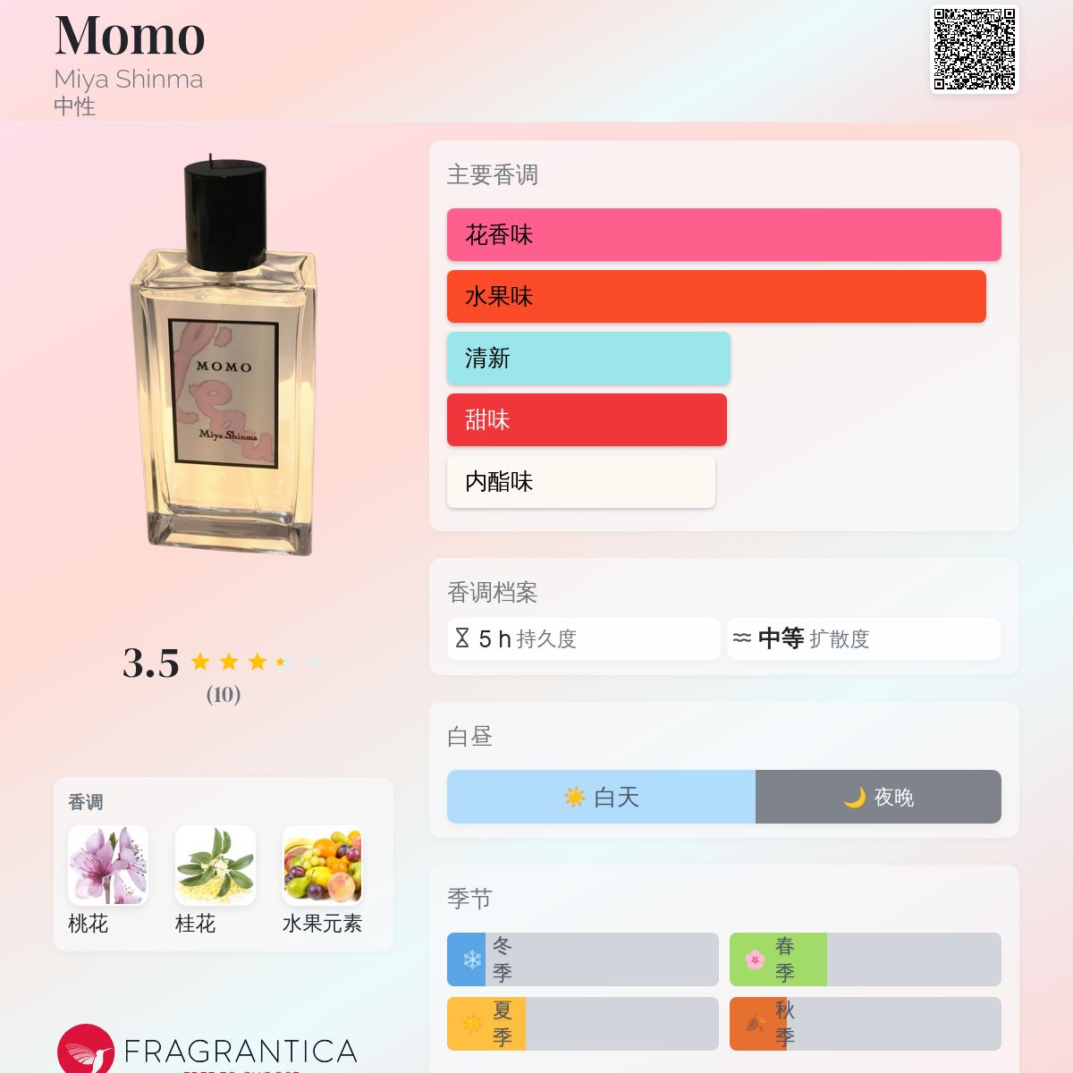 香水(女性用) MIYABI オードトワレ MIYABI＜雅＞— Aroma Bloom ONLINE SHOP