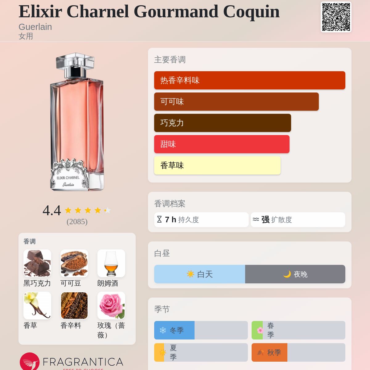 Elixir Charnel Gourmand Coquin Guerlain 香水- 一款2008年女用香水