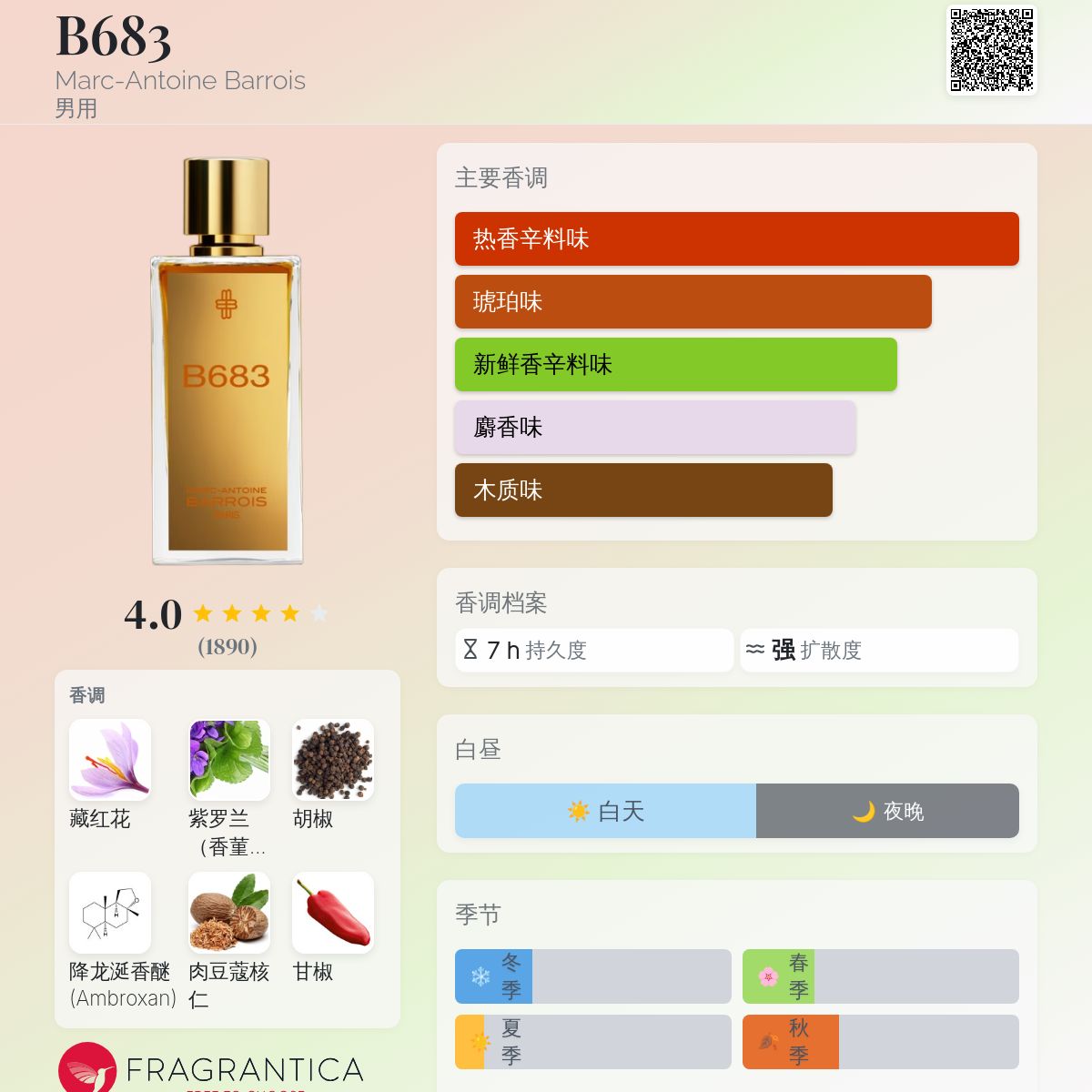 B683 Marc-Antoine Barrois 古龙水- 一款2016年男用香水