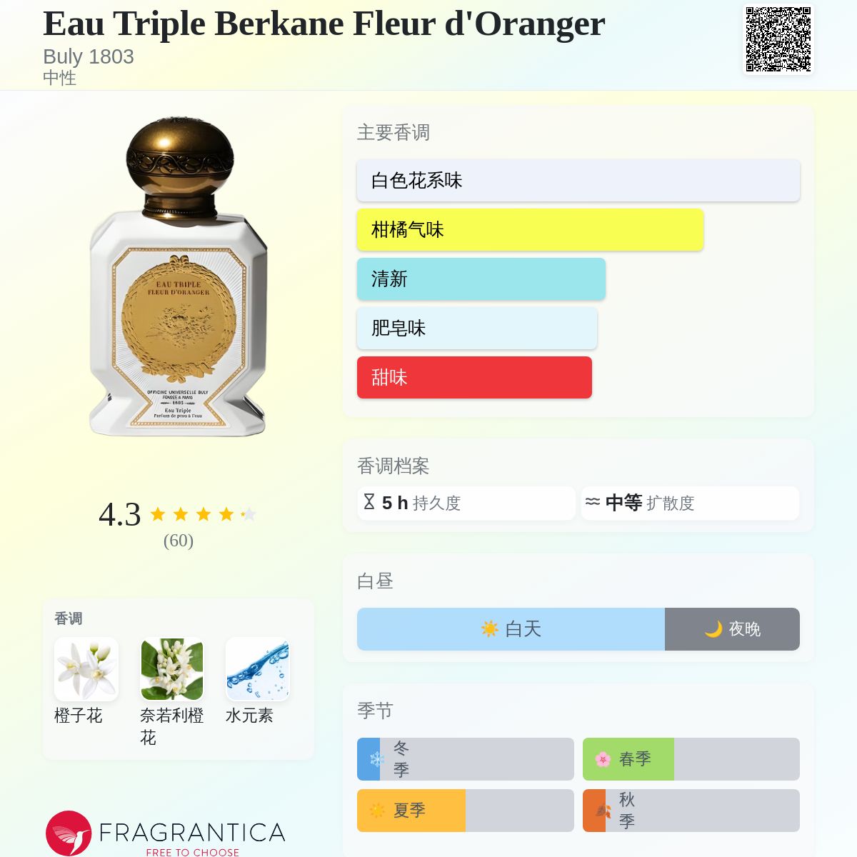 Eau Triple Berkane Fleur d'Oranger Buly 1803 香水- 一款年中性香水