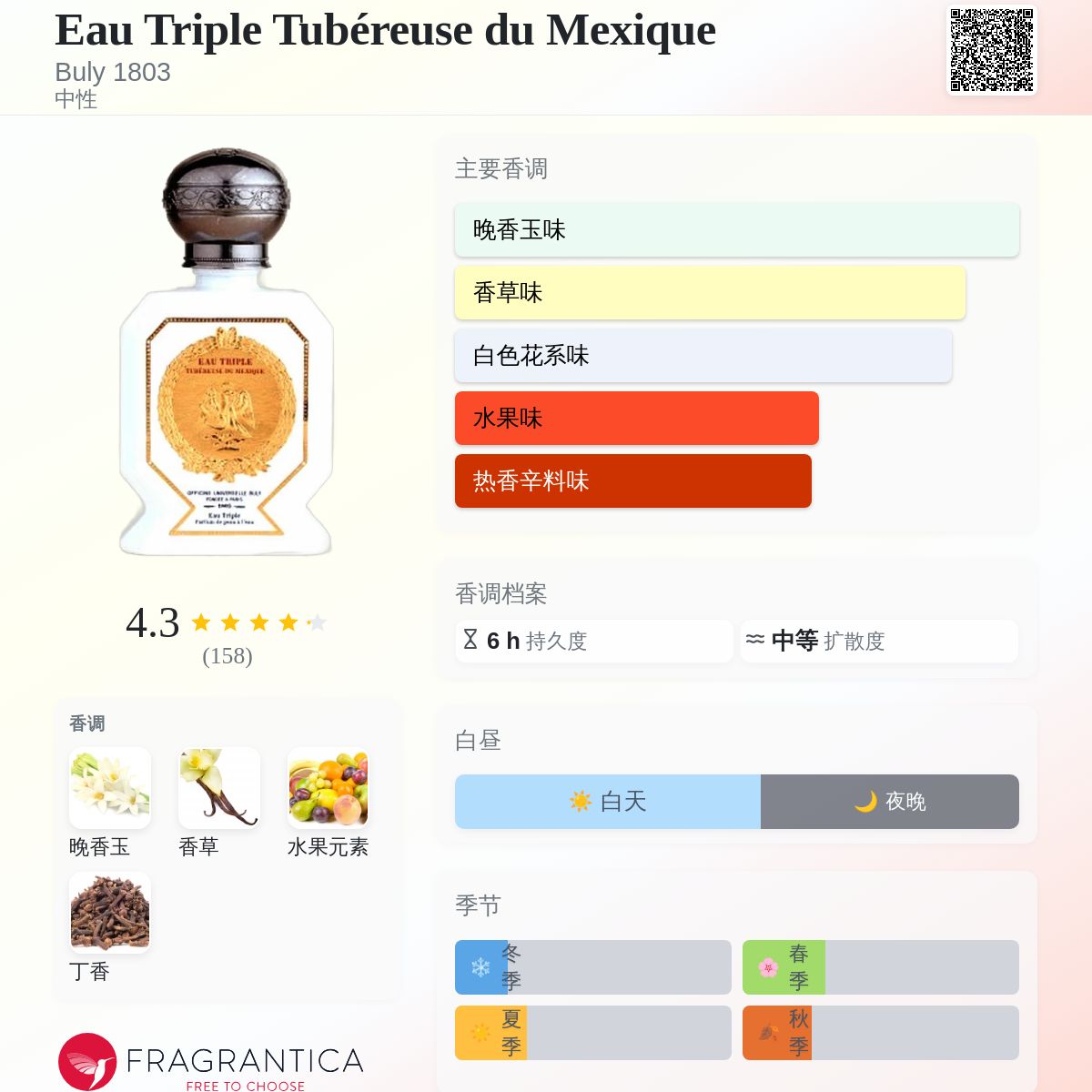 Eau Triple Tubéreuse du Mexique Buly 1803 香水- 一款年中性香水