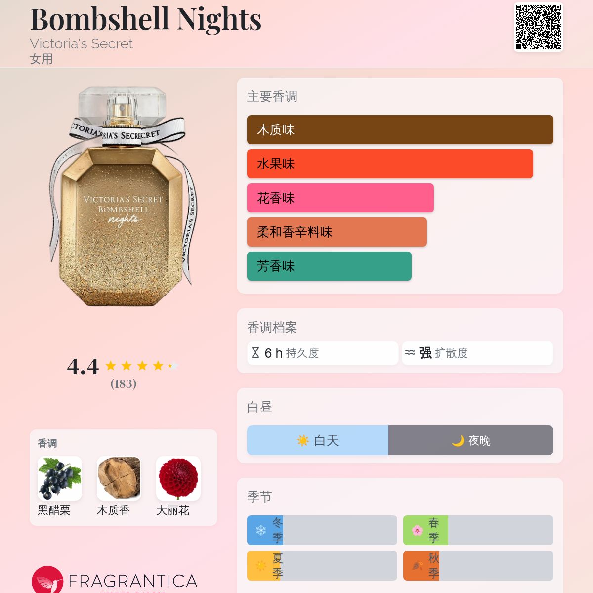 香水(女性用) Victoria Secret Bombshell Nights 100ml Bombshell Nights Victoria&#039;s Secret perfume - a