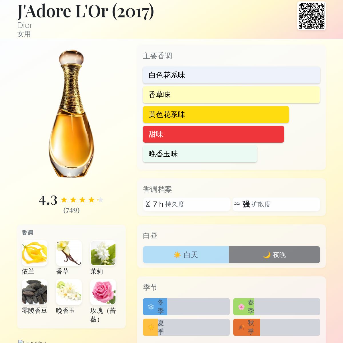 J'Adore L'Or (2017) Dior 香水- 一款2017年女用香水