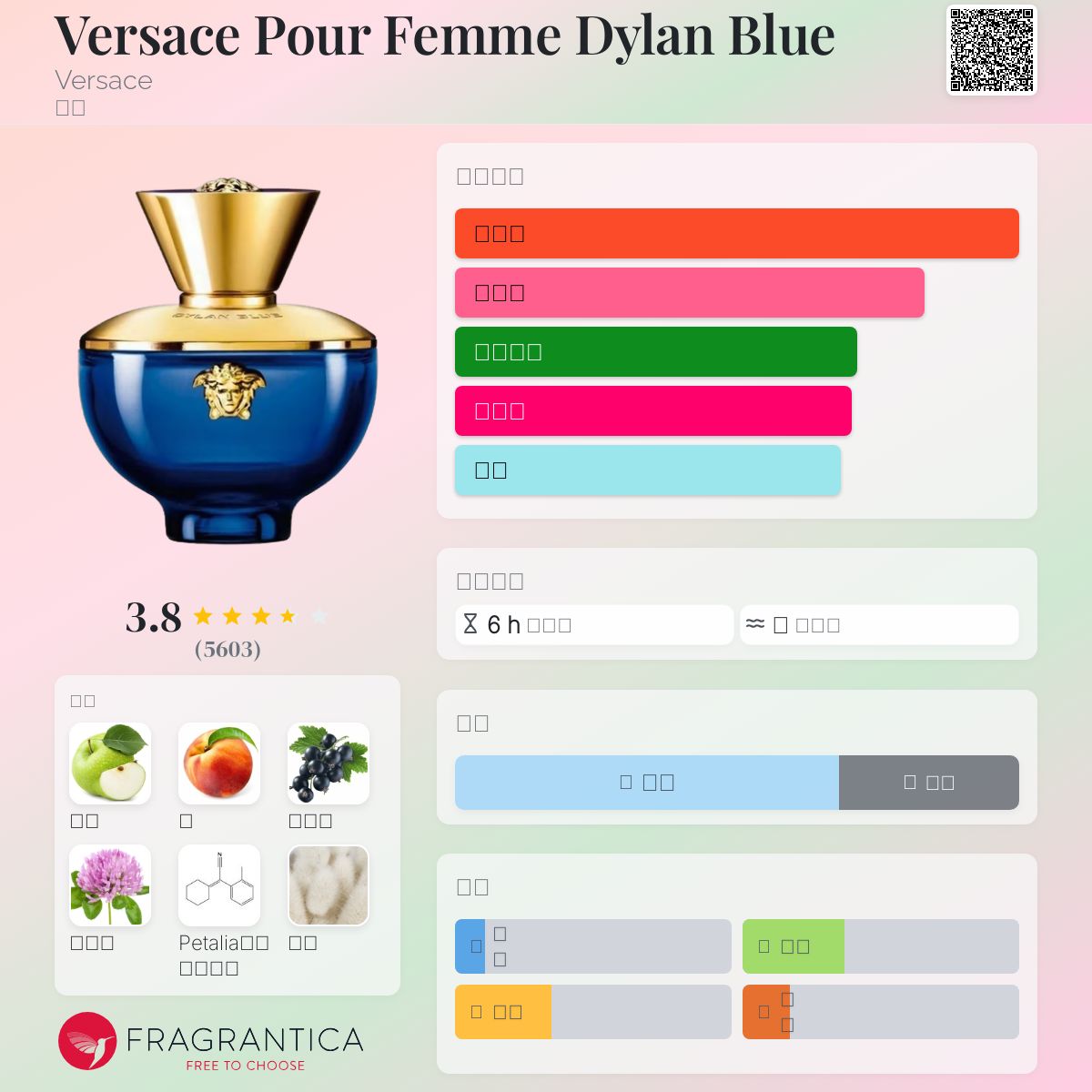 香水(女性用) VERSACE Dylan Blue Eau de Parfum 100ml Dylan Blue Pour Femme EDP 100 ml Blue | VERSACE
