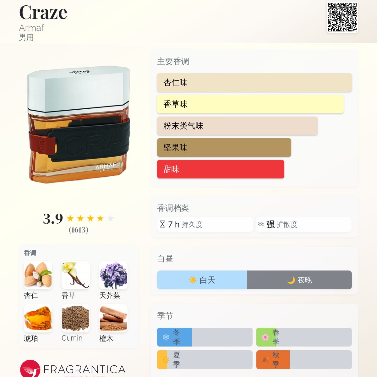 Craze Armaf 古龙水- 一款年男用香水