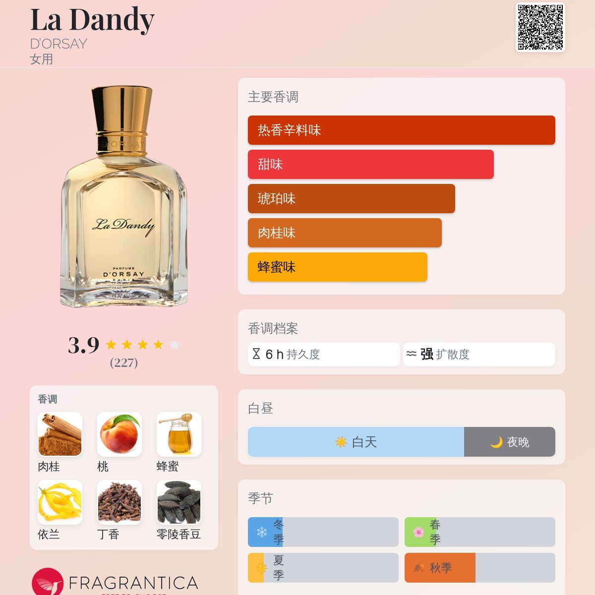 香香 Oud Blanc香水香水_梵克雅宝_Van Cleef & Arpels
