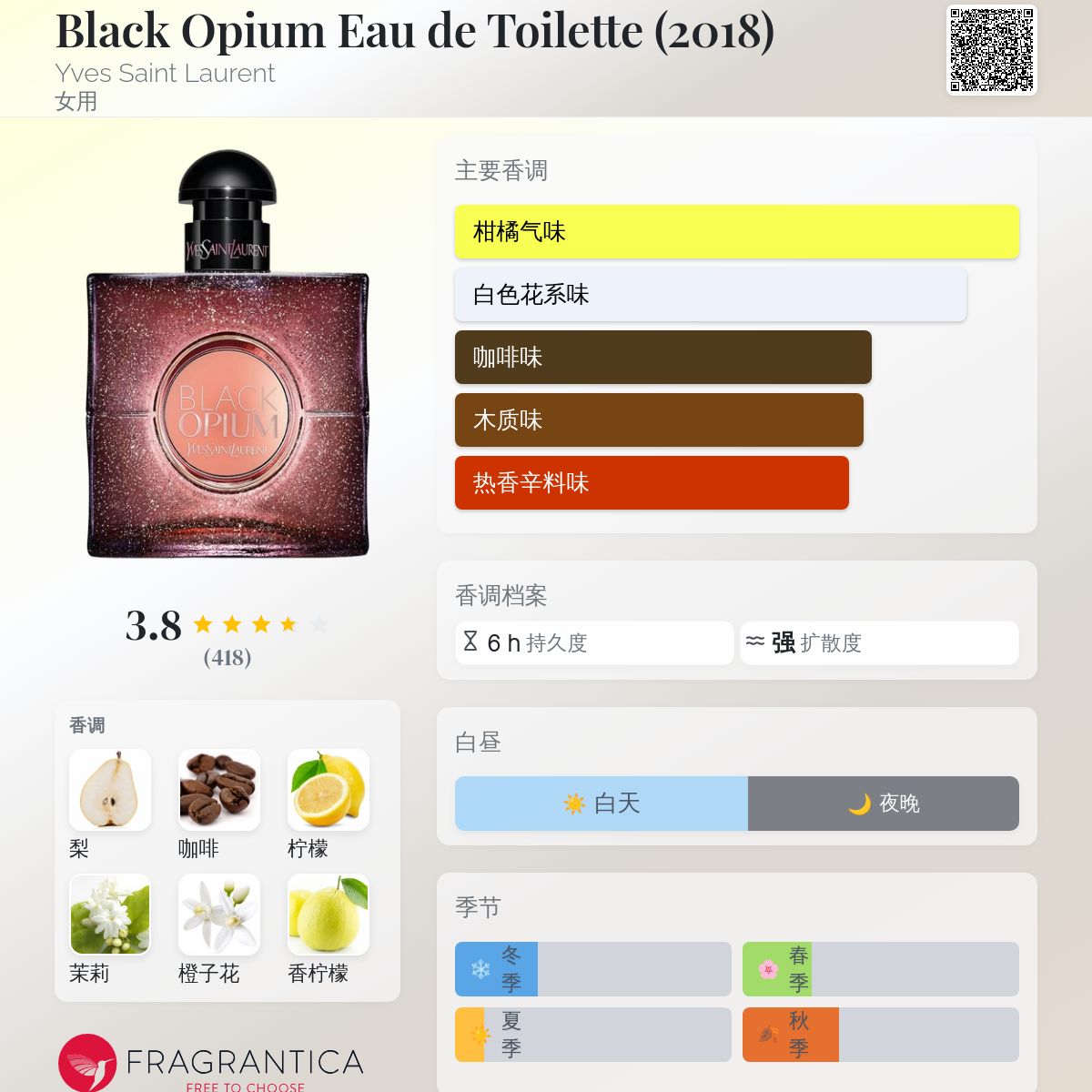 Black Opium Eau de Toilette (2018) Yves Saint Laurent 香水- 一款