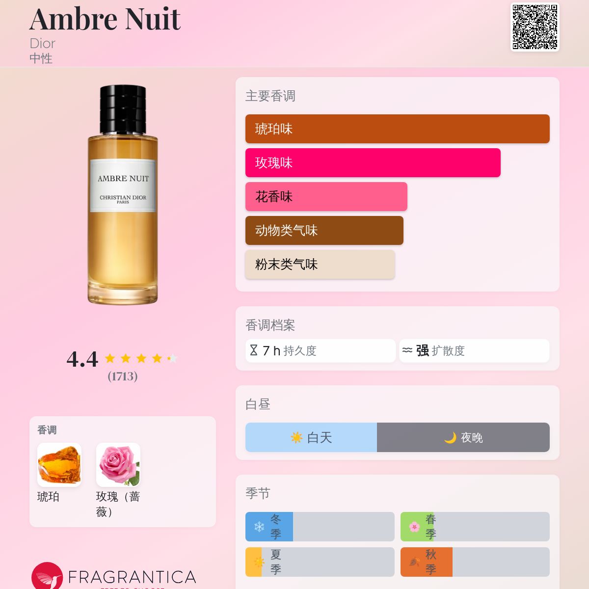 Christian Dior Ambre Nuit 香水40ml Dior - Ambre Nuit - Fragrance - Luxury Fragrances - 40 ml