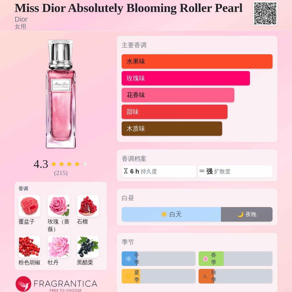 Miss Dior Absolutely Blooming Roller Pearl Dior 香水- 一款2018年女