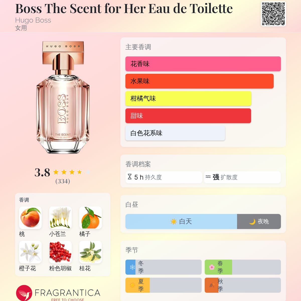 THE SCENT HUGO BOSS 香水 100ml 新品未使用 HUGO BOSS ヒューゴボス ザ セント マグネティック フォーヒム