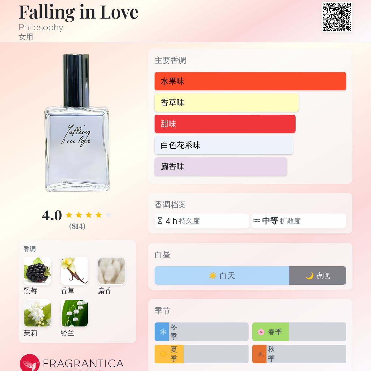 philosophy falling in love 60ml オードトワレ philosophy falling in love 60ml オードトワレ 【公式通販】