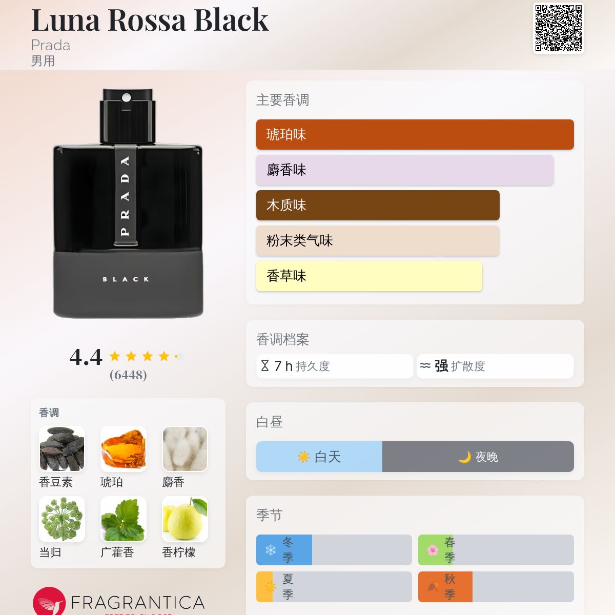 PRADA LUNA ROSSA BLACK 50ml ほぼ未使用 Luna Rossa Black Eau de Parfum - Prada | Sephora