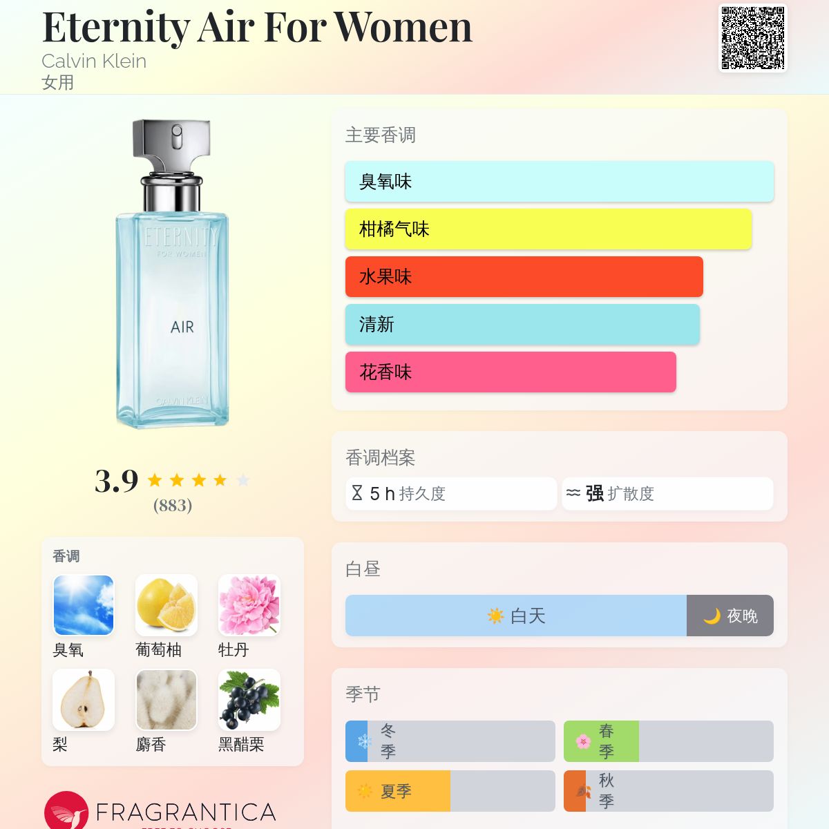 Eternity Air For Women Calvin Klein 香水- 一款2018年女用香水