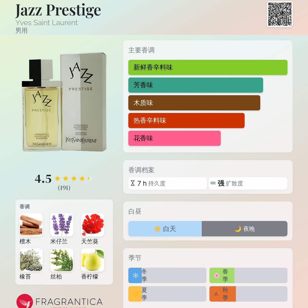 Yves Saint Laurent JAZZ 香水 Jazz FOR MEN by Yves Saint Laurent - 3.4 oz EDT Spray