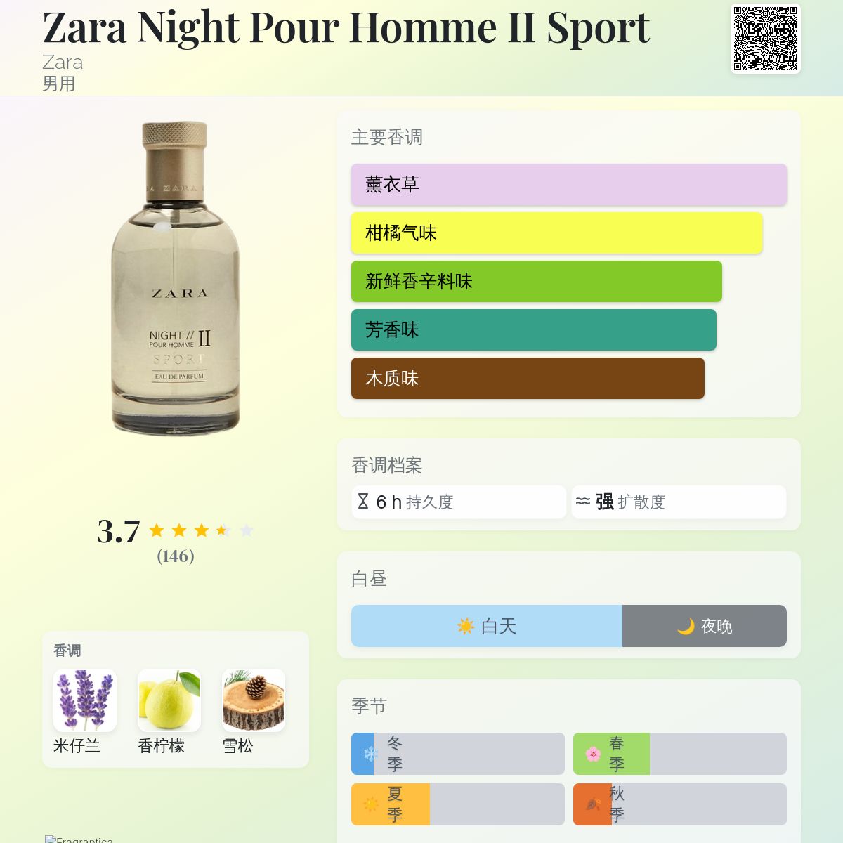 Zara Night Pour Homme II Sport Zara 古龙水- 一款2018年男用香水