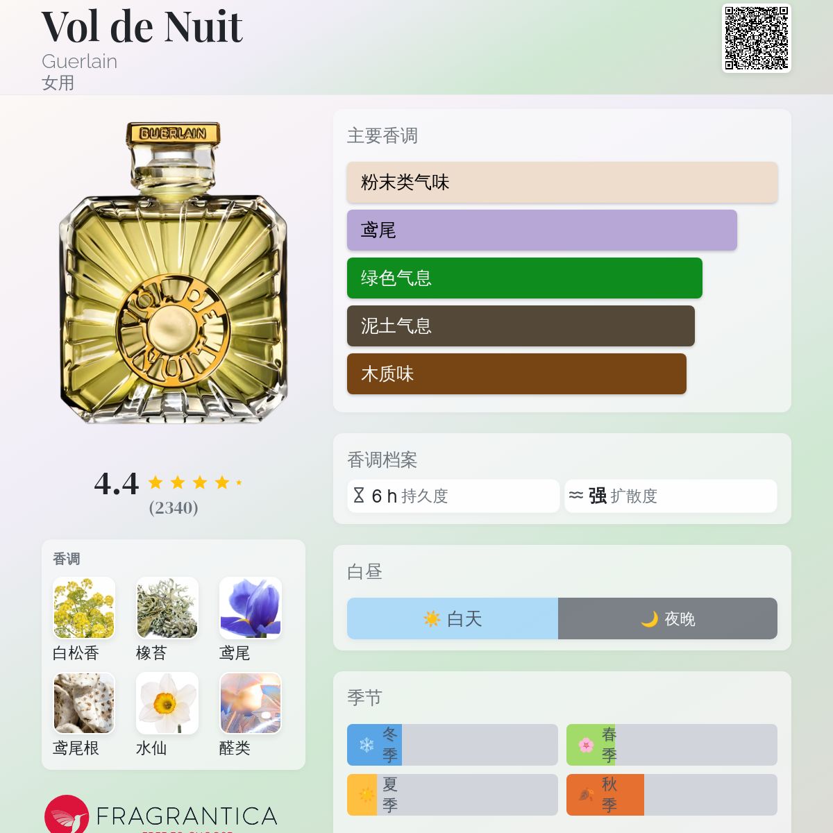 Vol de Nuit Guerlain 香水- 一款1933年女用香水