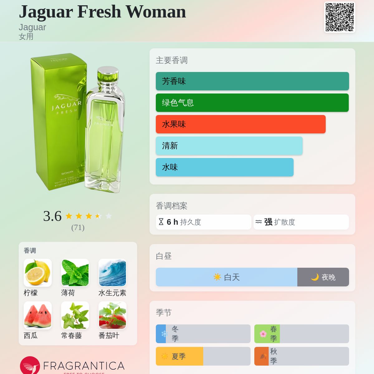 Jaguar Fresh Woman Jaguar 香水- 一款2006年女用香水