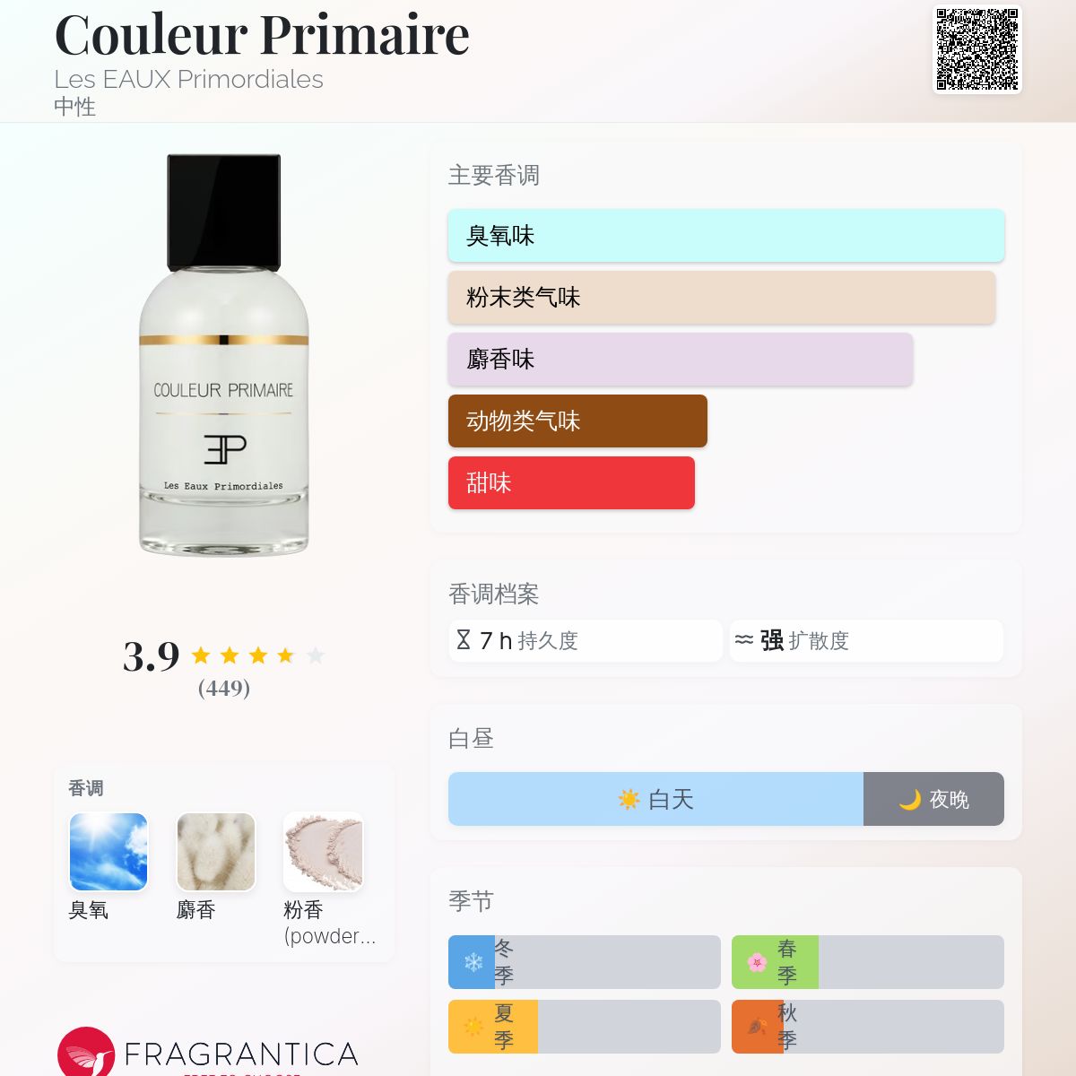 香水(ユニセックス) Les Eaux Primordiales - COULEUR PRIMAIRE COULEUR PRIMAIRE – Les Eaux Primordiales