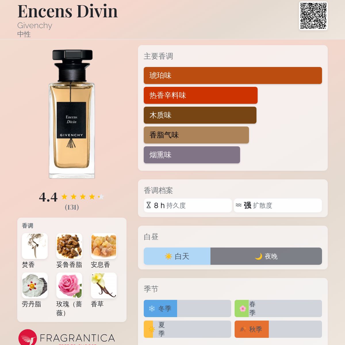 洋雑誌】encens アンセンスno.18 洋雑誌】encens アンセンスno