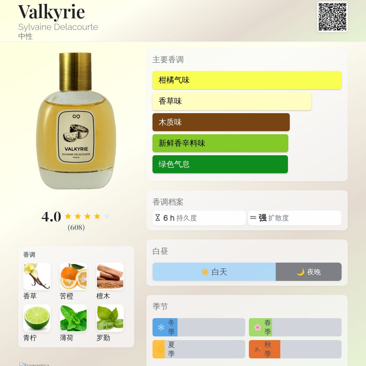 斎宮宗 ロールオンフレグランス レア あんスタ あんさんぶるスターズ