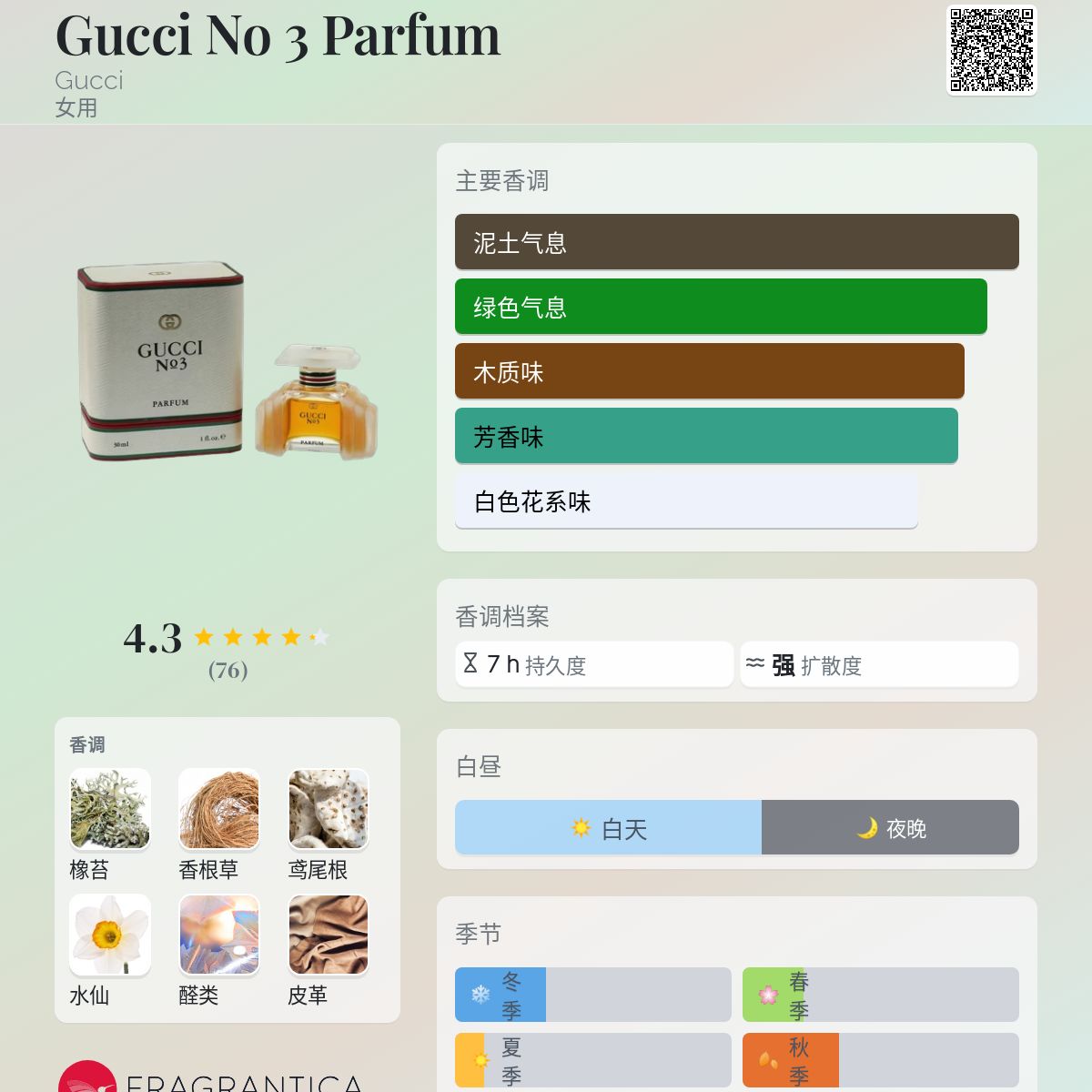 Gucci No 3 Parfum Gucci 香水- 一款1985年女用香水