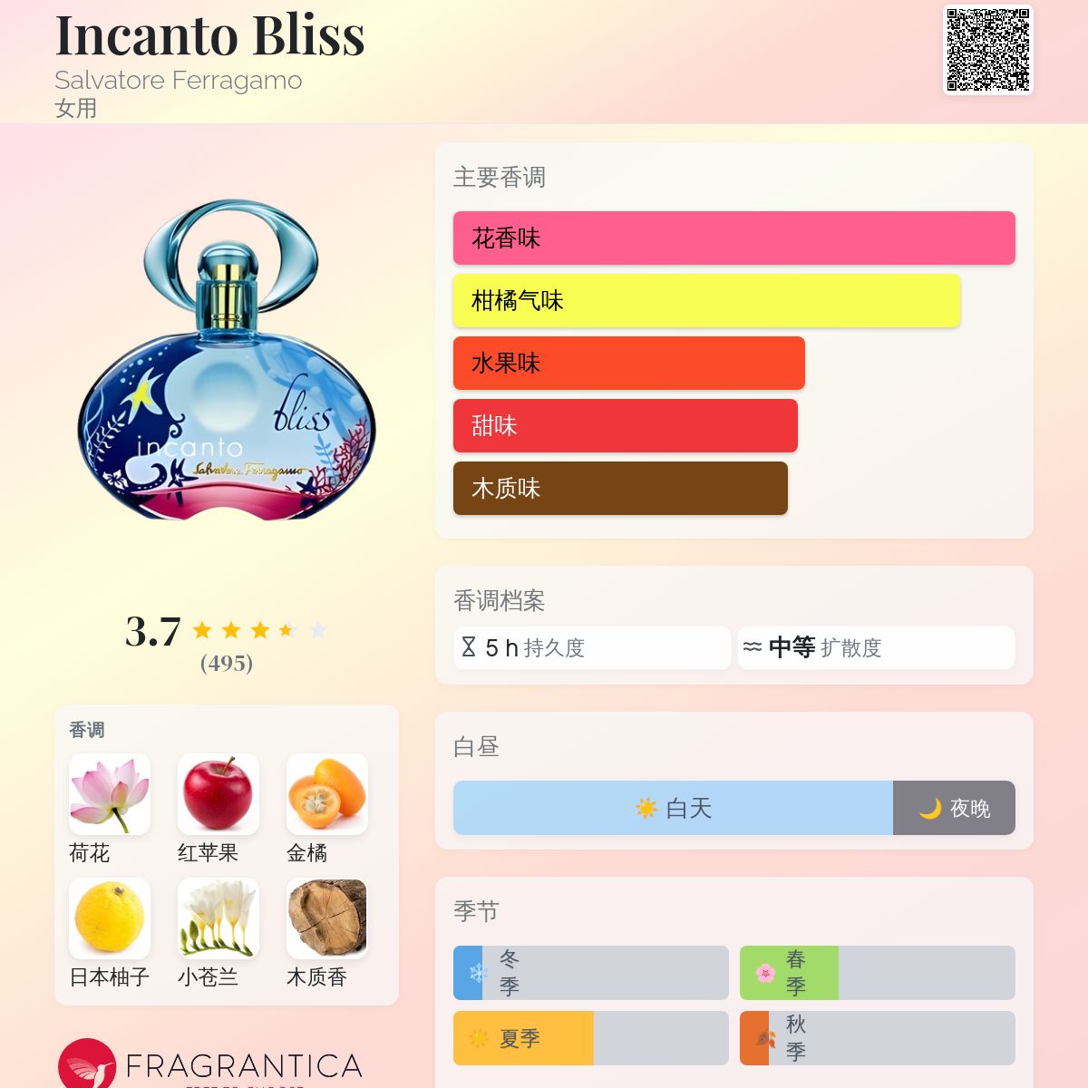香水(女性用) Salvatore Ferragamo INCANTO SALVATORE FERRAGAMO Incanto Shine Eau De Toilette Spray 30ml