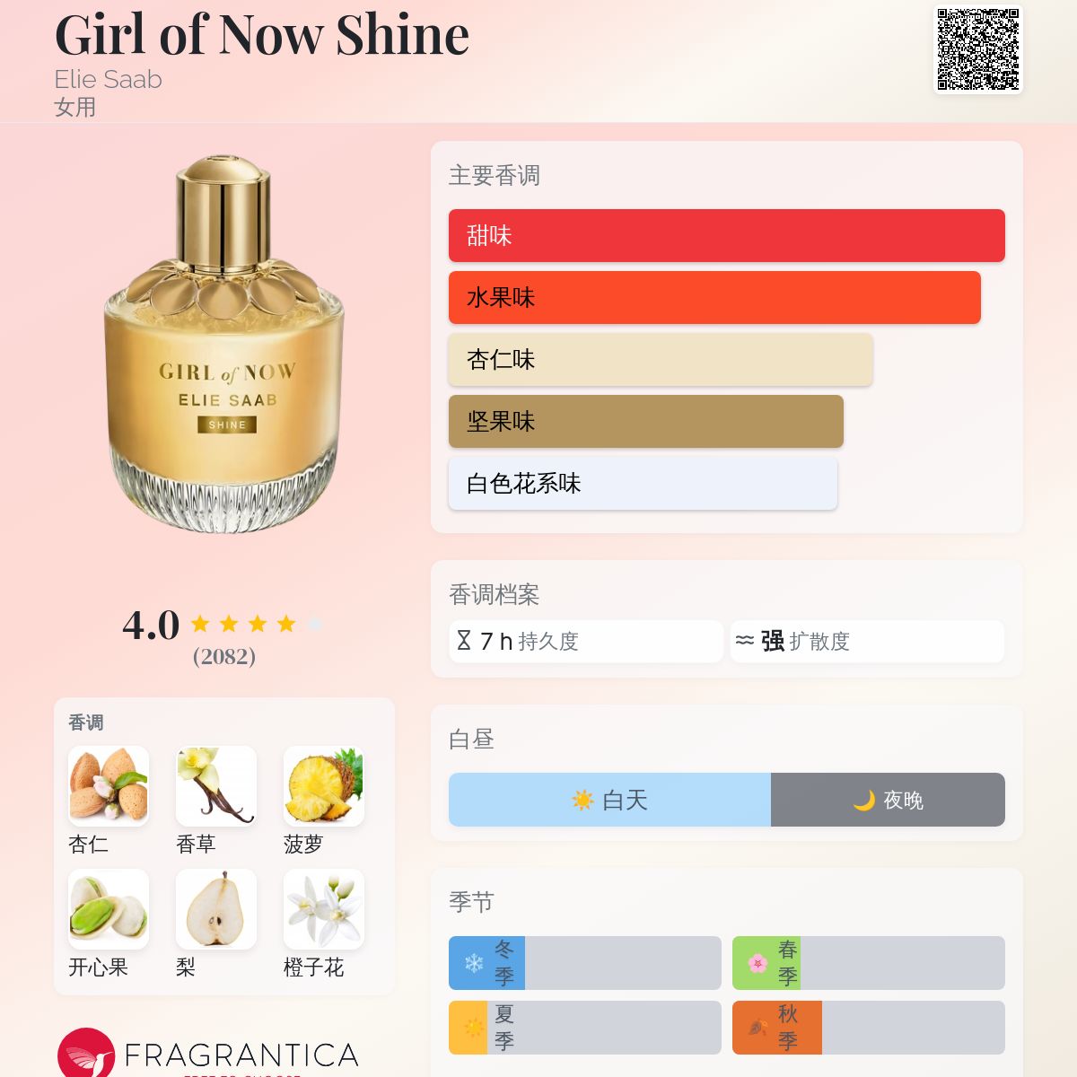 日本未発売】美品ELIE SAAB EDP 90ml　フランシス クルジャン $_57.JPG?set_id=8800005007