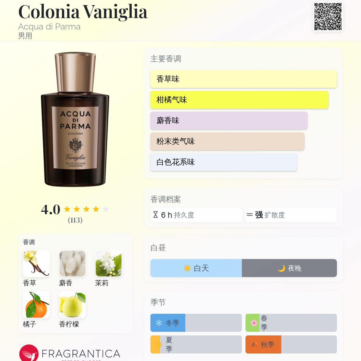 Colonia Vaniglia Acqua di Parma 古龙水- 一款2018年男用香水