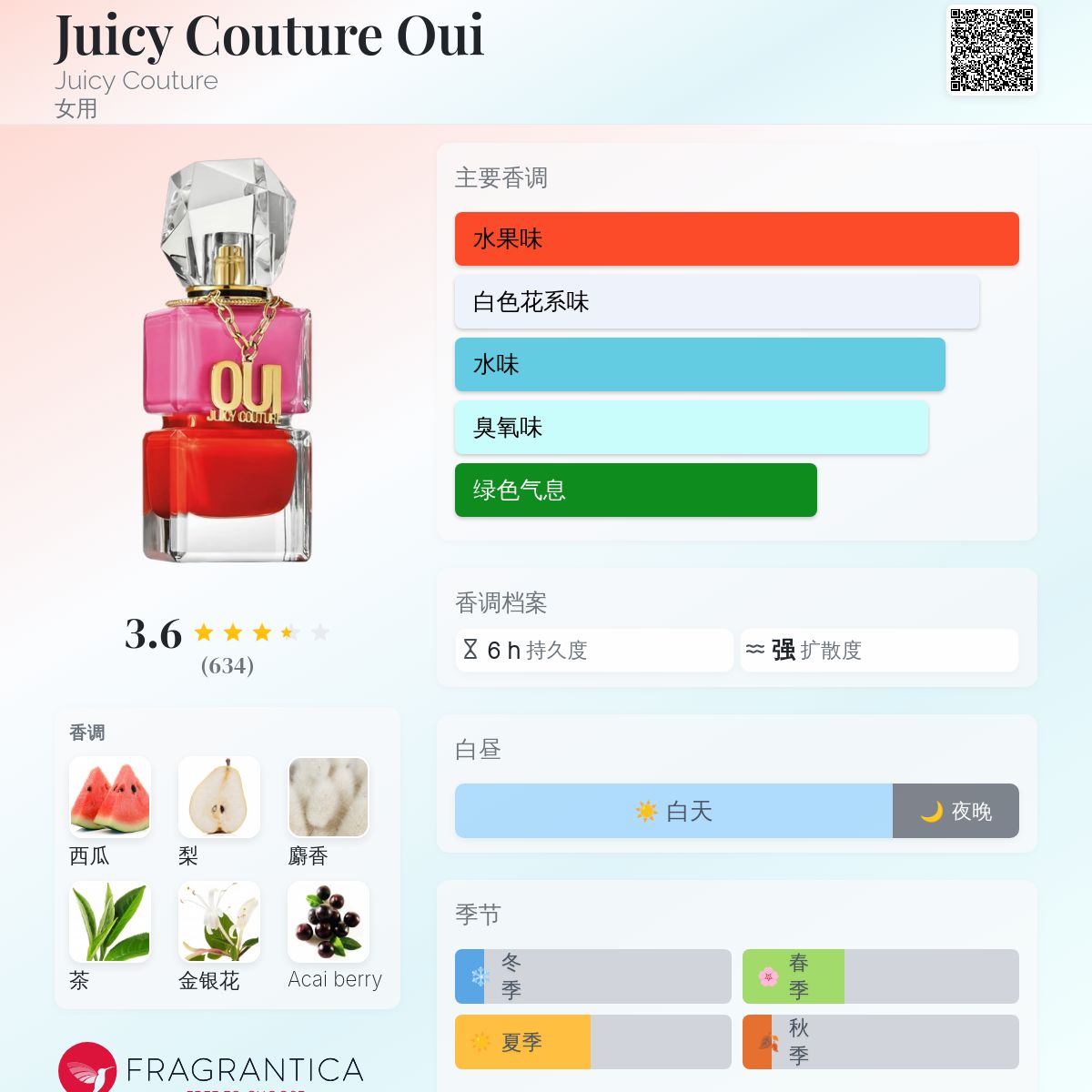 Анальды тран