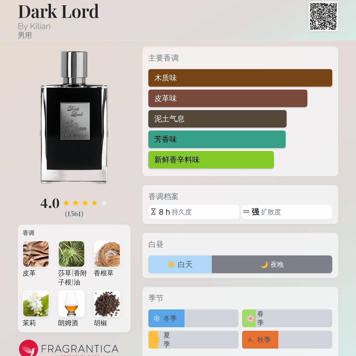 香水(男性用) Killian Dark Lord Dark Lord - 