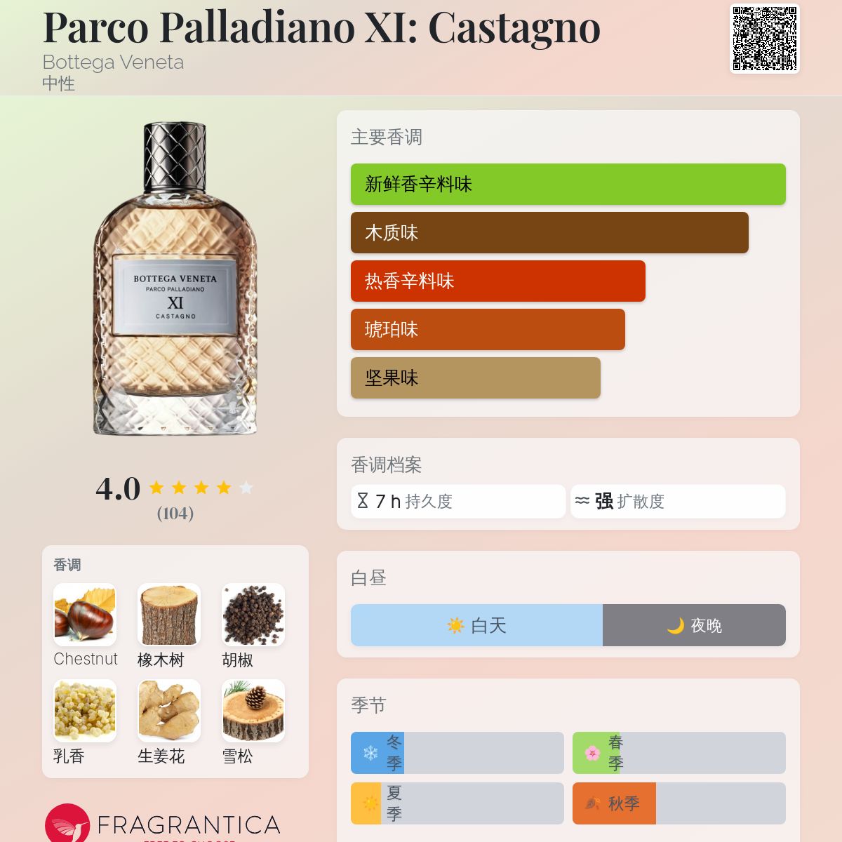 香水(ユニセックス) Bottega Veneta XI Castagno 100ml Bottega Veneta XI Castagno 100ml 香水(ユニセックス)