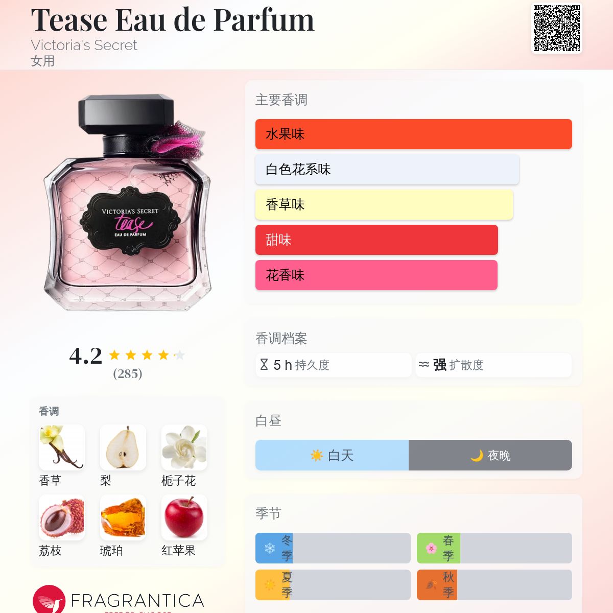 香水(女性用) Victoria's Secret Tease 100ml Tease Cocoa Soirée Victoria&#039;s Secret 香水- 一款2023