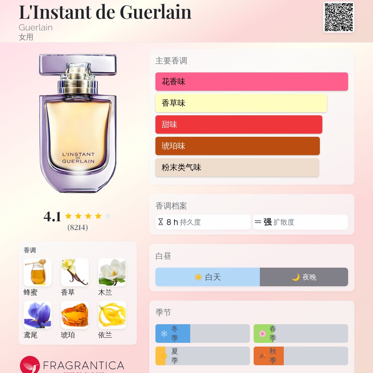 香水(女性用) Guerlain L'Instant de Guerlain 50ml L&#039;Instant de Guerlain Eau de Parfum Guerlain
