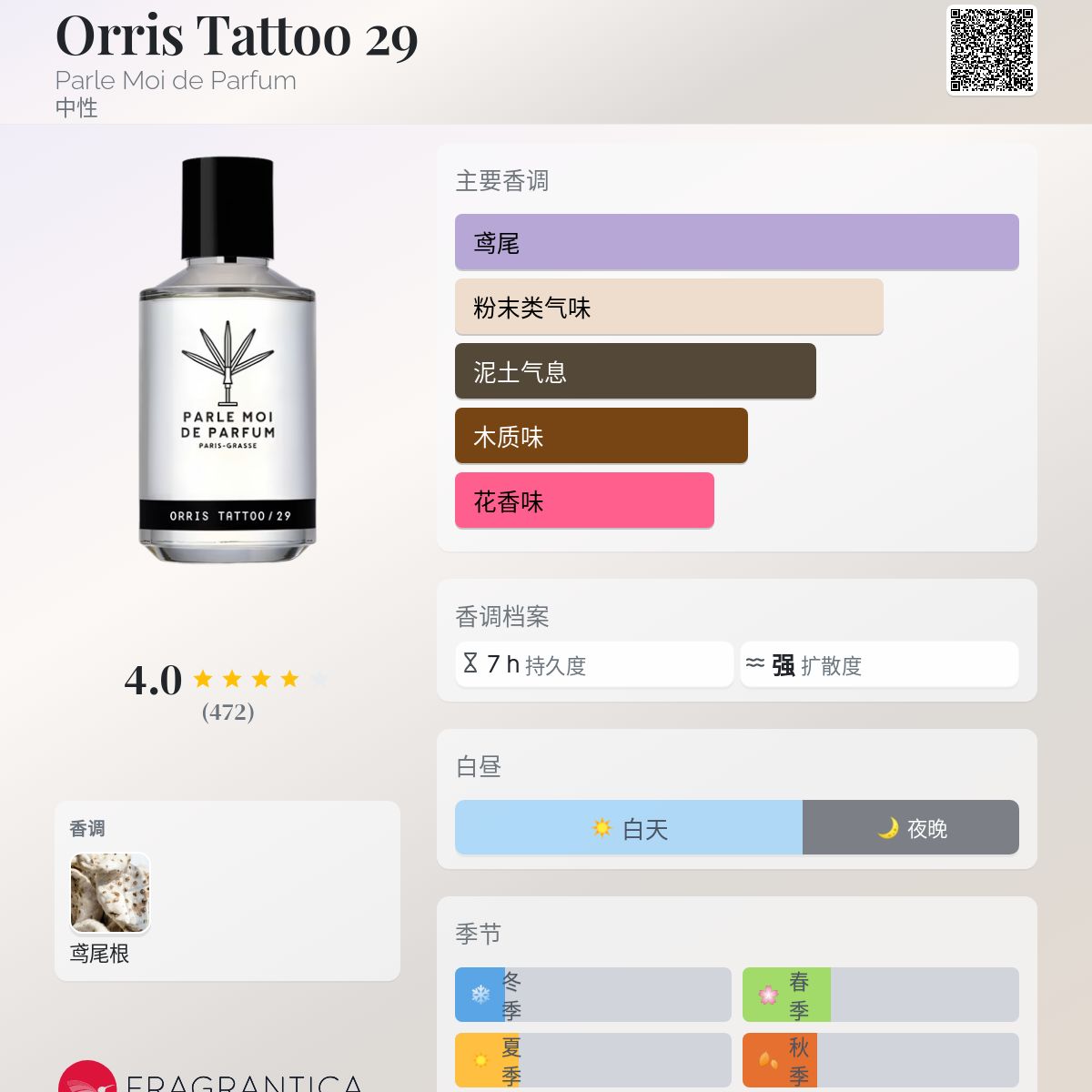 Shop Parle Moi De Parfum Orris Tattoo 29 EDP in New Zealand