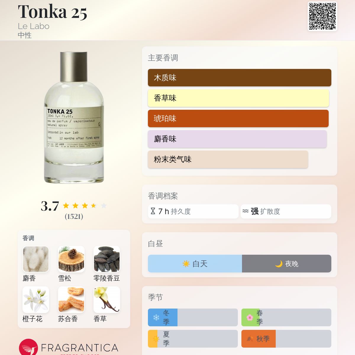 Tonka 25 Le Labo 香水- 一款2018年中性香水