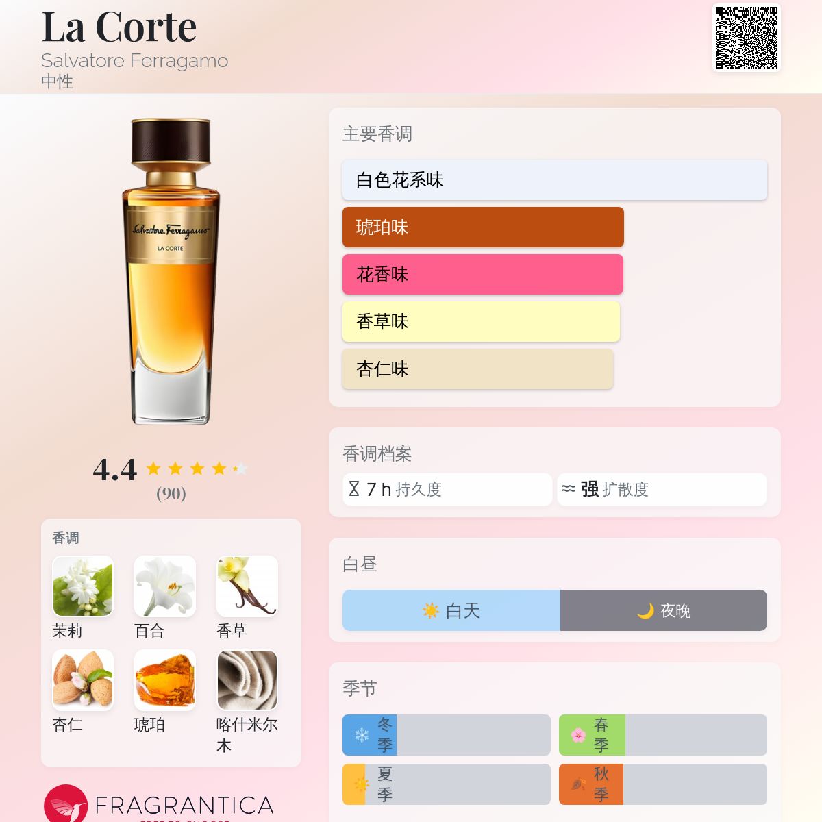 フェラガモ タスカンクリエイションズ ラコルテ La Corte 100ml La Corte Salvatore Ferragamo 香水- 一款2018年中性香水