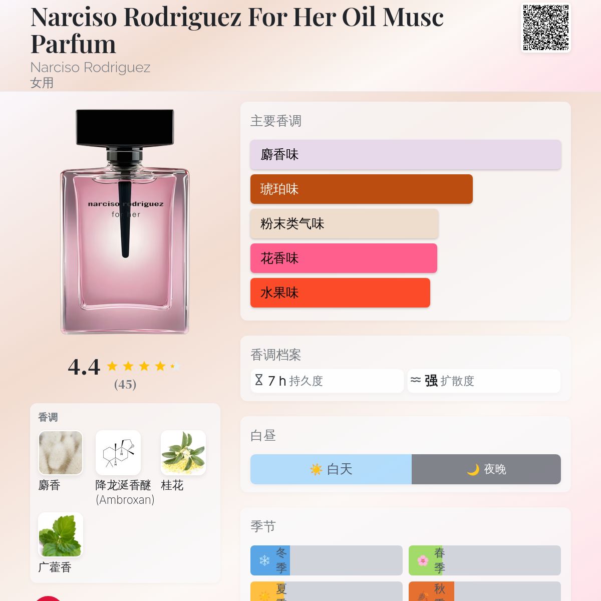 narcisorodriguez muscforher 50mlオイルパルファム Narciso Rodriguez Musc for Her Oil Parfum Narciso Rodriguez