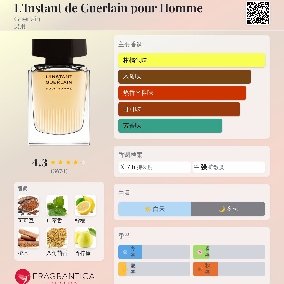 L'Instant de Guerlain pour Homme Guerlain 古龙水