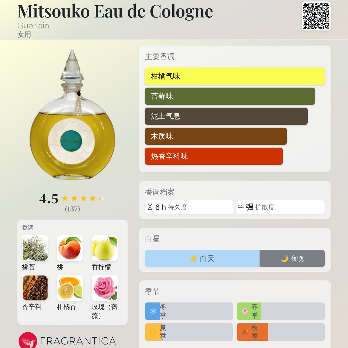 Mitsouko Eau de Cologne Guerlain 香水- 一款1919年女用香水