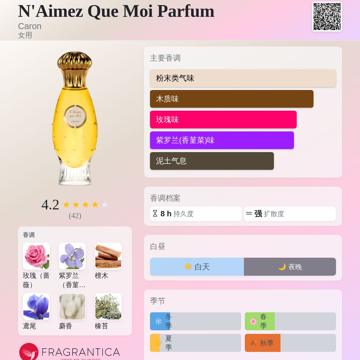 N'Aimez Que Moi Parfum Caron 香水- 一款1916年女用香水