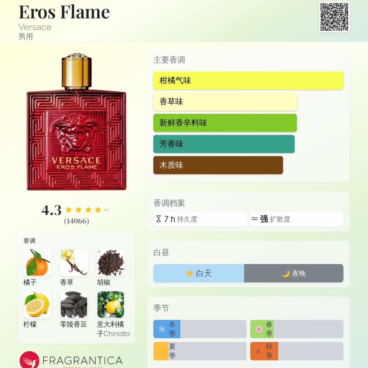 香水(男性用) VERSACE EROS FLAME Eau de Parfum 100ml Amazon.co.jp: Versace Eros Flame EDP Spray 3.4 fl oz (100 ml