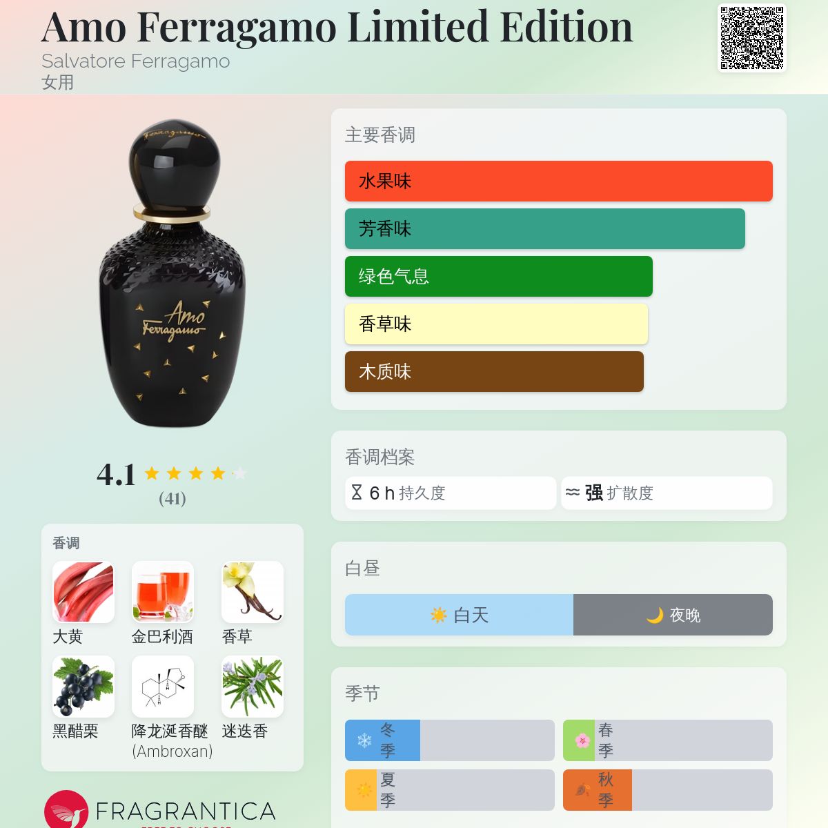 アモ フェラガモ 50mlの通販