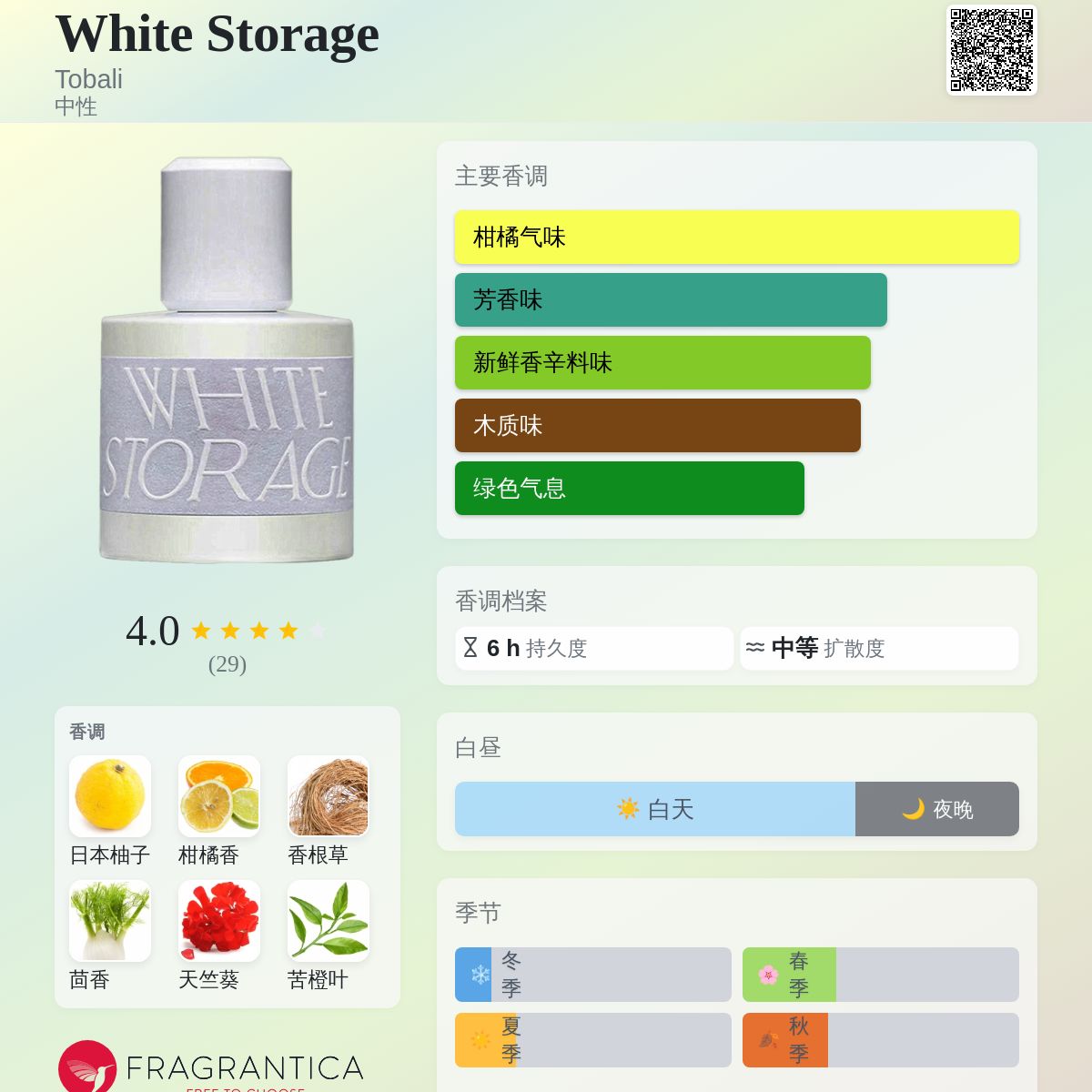 White Storage Tobali 香水- 一款2018年中性香水
